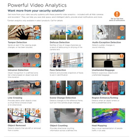 Powerful Video Analytics